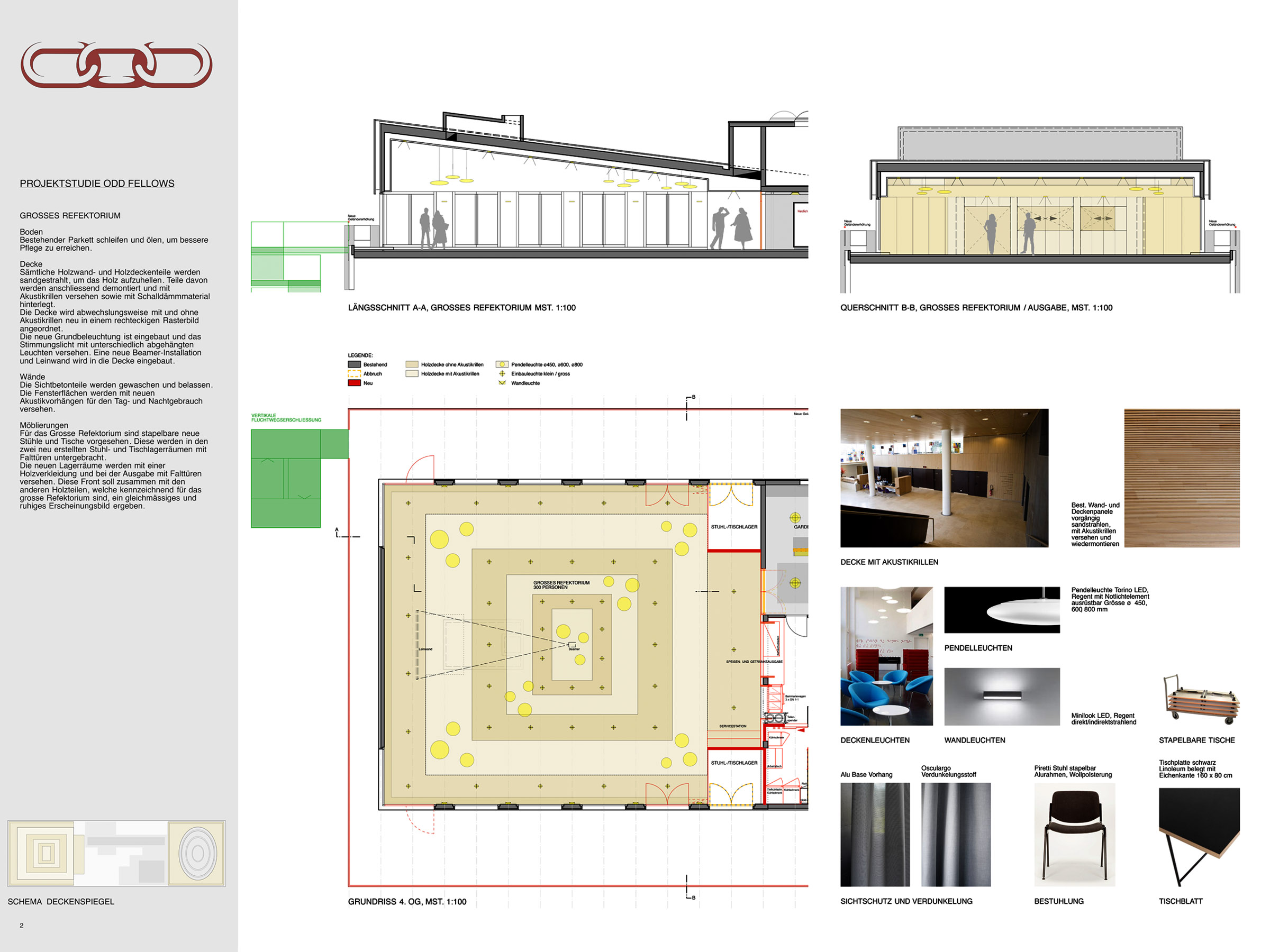 Projektstudie_add_fellows_2