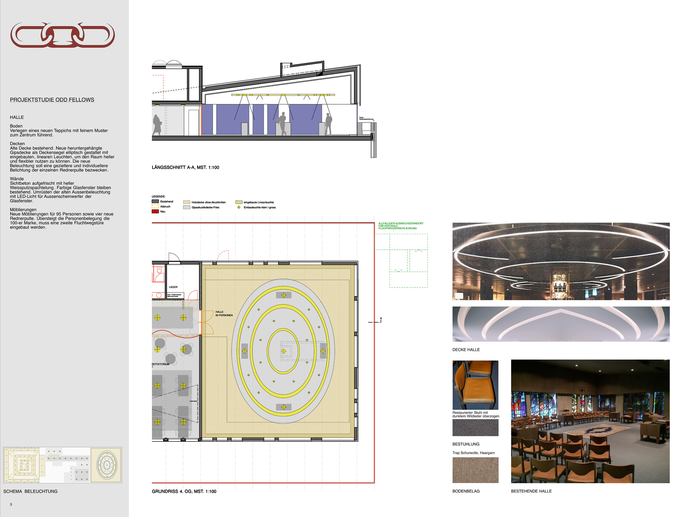 Projektstudie_add_fellows_3